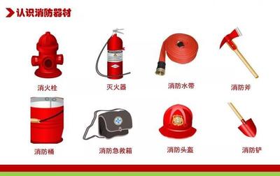 消防安全第一课 深入解析泡沫灭火剂