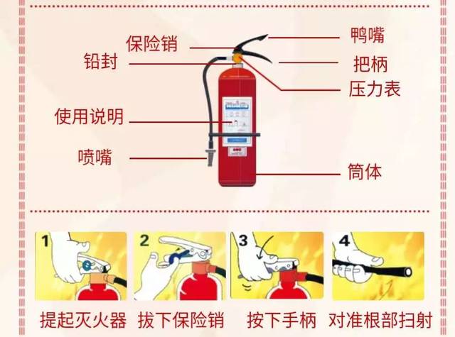 爱丫丫幼儿园 消防知识进校园，守护童心伴成长