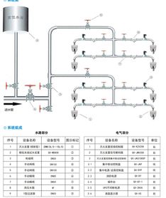融汇城玫瑰公馆二期工程 引入江苏强盾自动跟踪定位射流灭火装置，为消防安全筑起智能防线